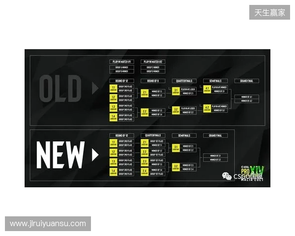 EPL S23第一阶段：放逐骑士！paiN 2-0 G2