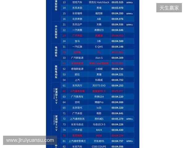 2026 ACLXCS2公开预选赛报名正式开启!三大区域同步开战 2026 ACLXCS2公开预选赛报名正式开启!三大区域同步开战