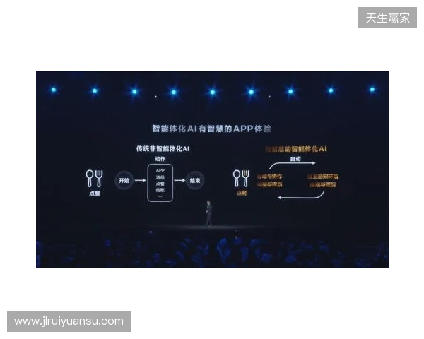 2026年4月|AI智能体平台TOP8推荐
